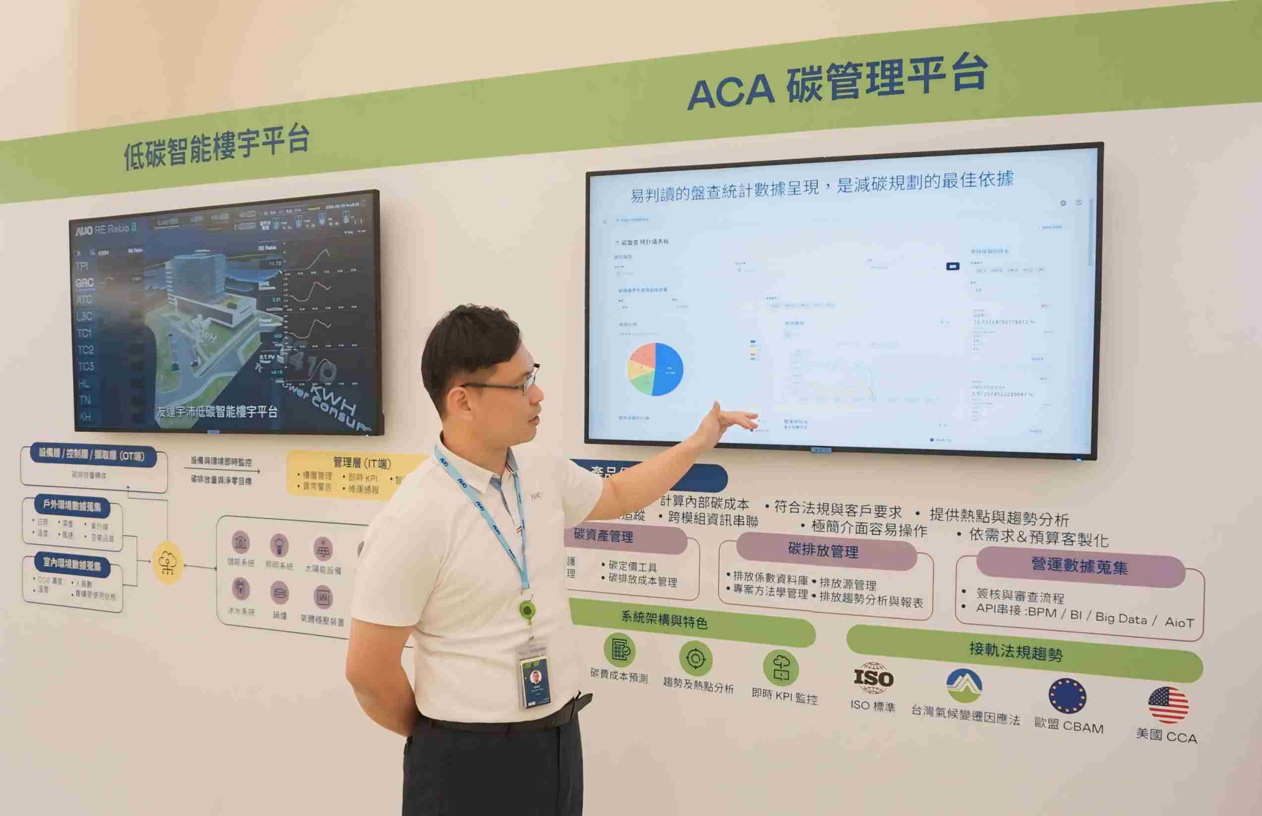 传奇国际宇沛ACA碳管理平台扩增应用模块，，，协助企业优化碳管理效率，，，，实现净零碳排目标